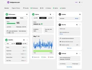 WordPress dashboard